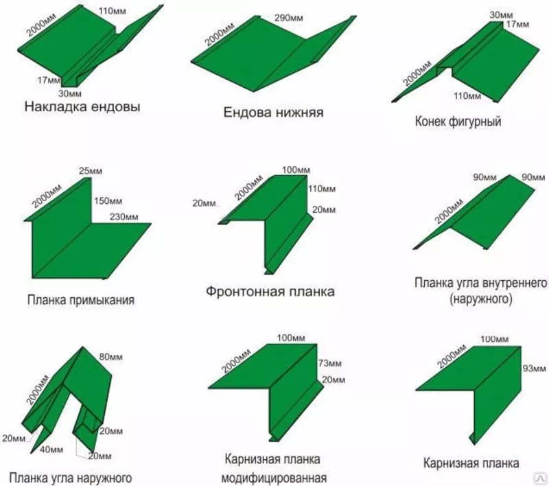 Ондулин коричневый, красный, зеленый. Керамзит.Пенопласт. 2